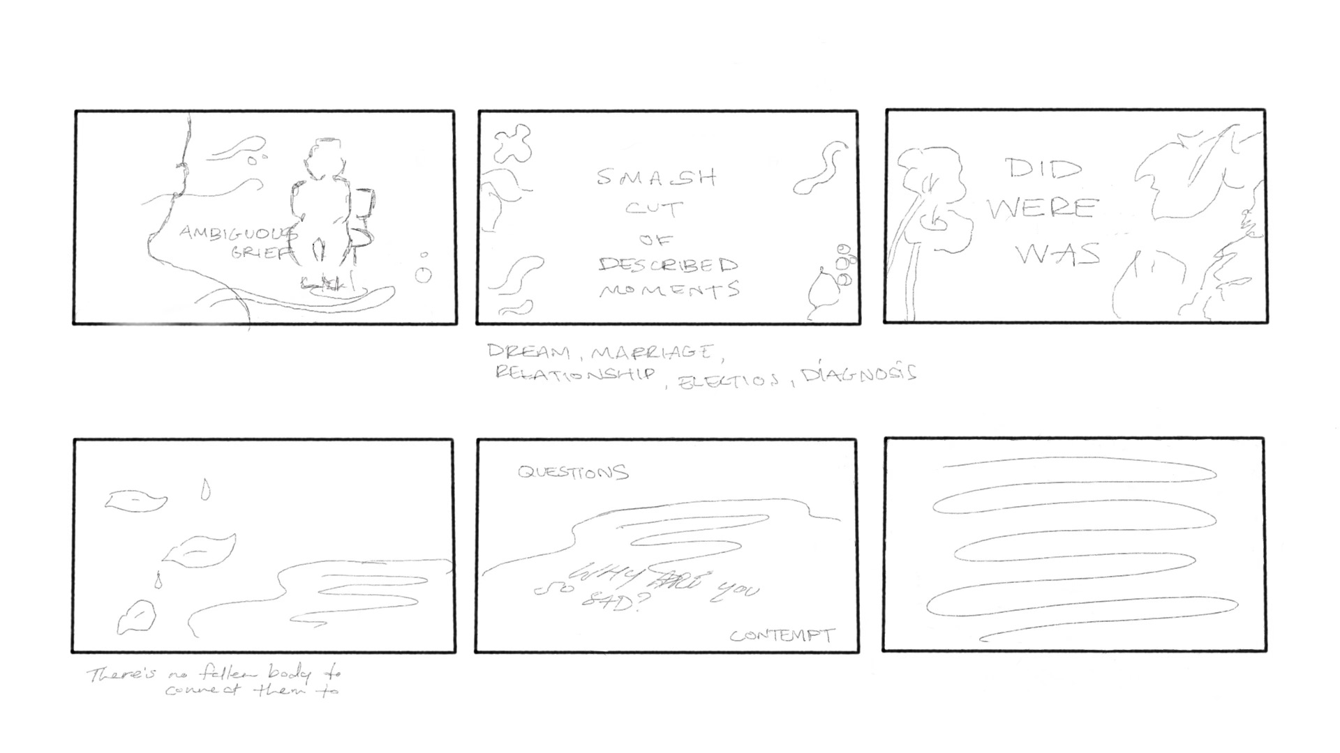 WEGOONTOUR_STORYBOARDS